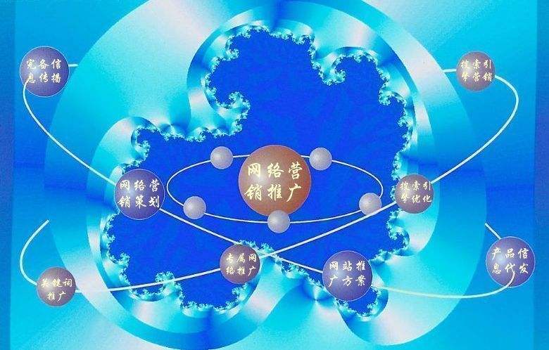 托克逊新媒体运营企业需要掌握的网络推广技巧有哪些